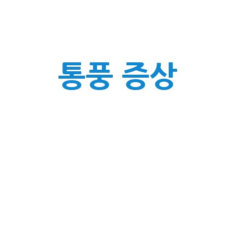 통풍 증상: 원인, 치료, 음식, 초기 증상, 완치 가능성