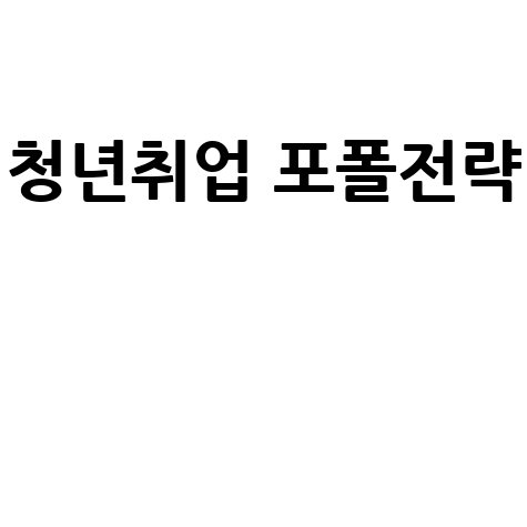 청년 취업 온라인 전략과 포트폴리오 작성법